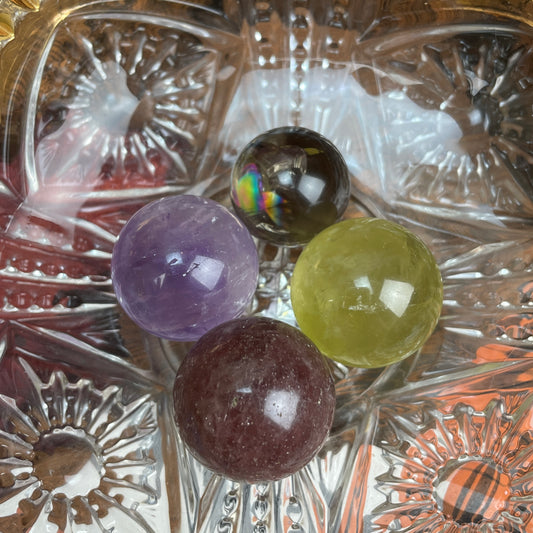 Sphere Bundle